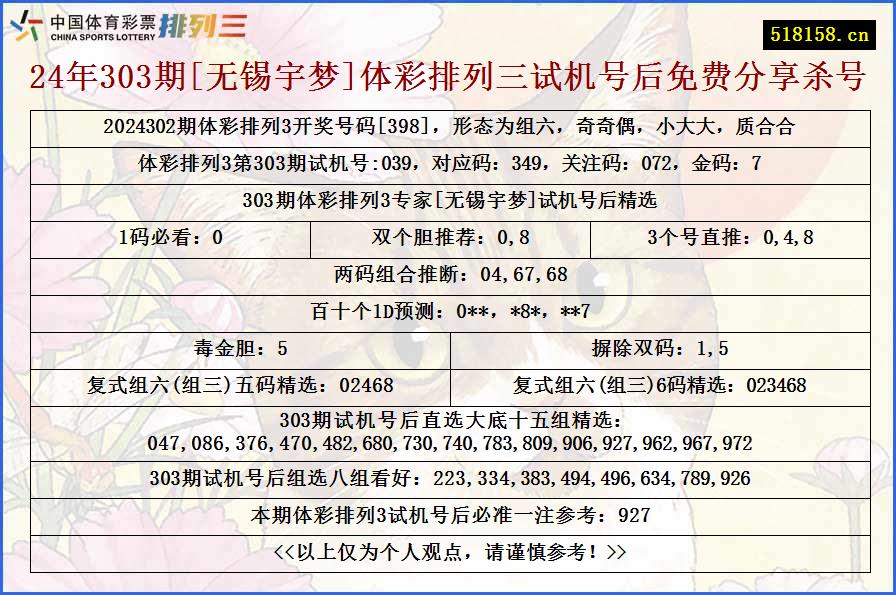 24年303期[无锡宇梦]体彩排列三试机号后免费分享杀号