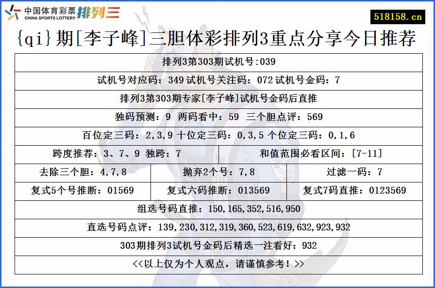 {qi}期[李子峰]三胆体彩排列3重点分享今日推荐