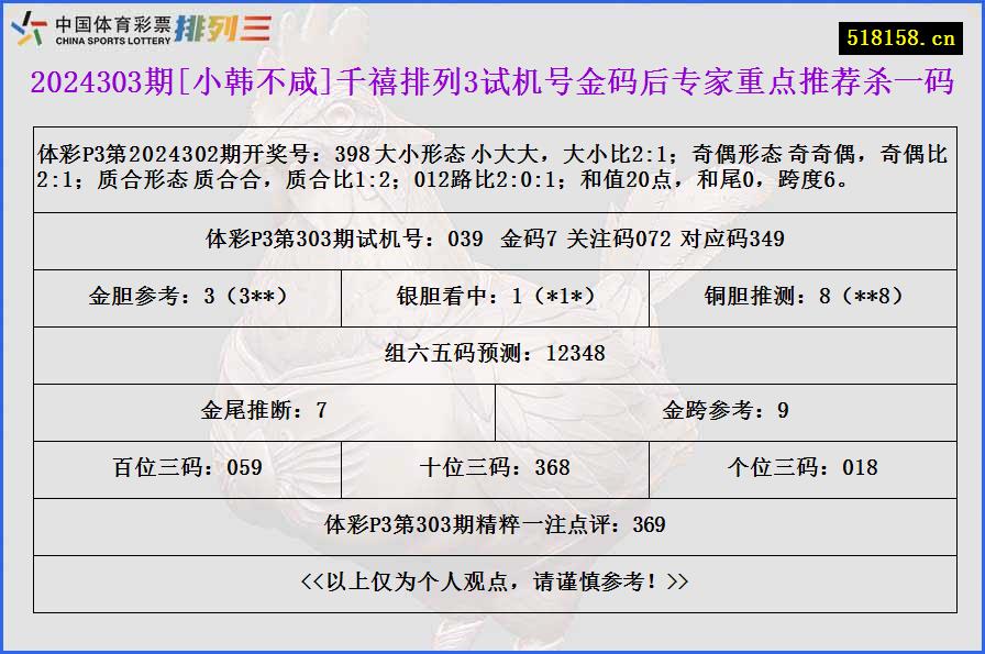 2024303期[小韩不咸]千禧排列3试机号金码后专家重点推荐杀一码