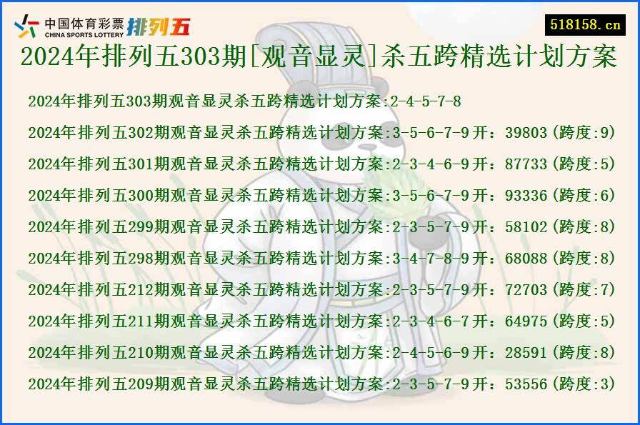 2024年排列五303期[观音显灵]杀五跨精选计划方案