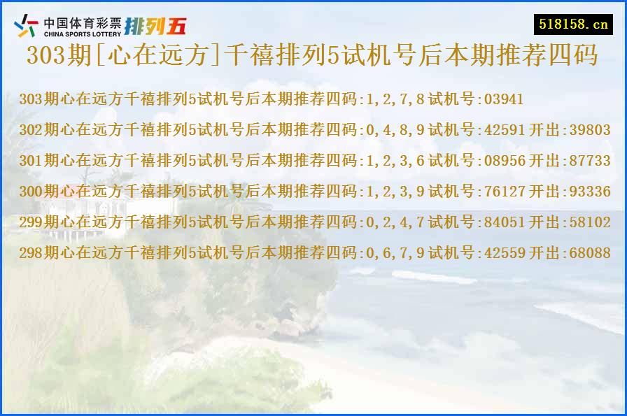 303期[心在远方]千禧排列5试机号后本期推荐四码