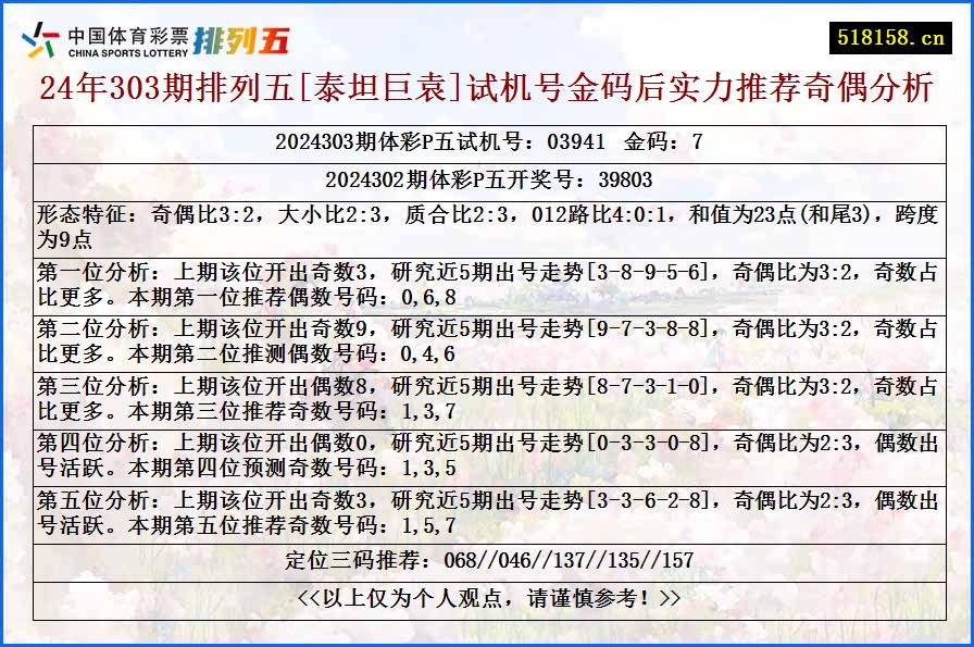 24年303期排列五[泰坦巨袁]试机号金码后实力推荐奇偶分析