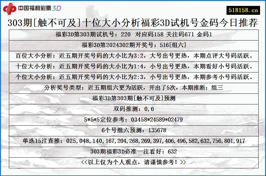 303期[触不可及]十位大小分析福彩3D试机号金码今日推荐