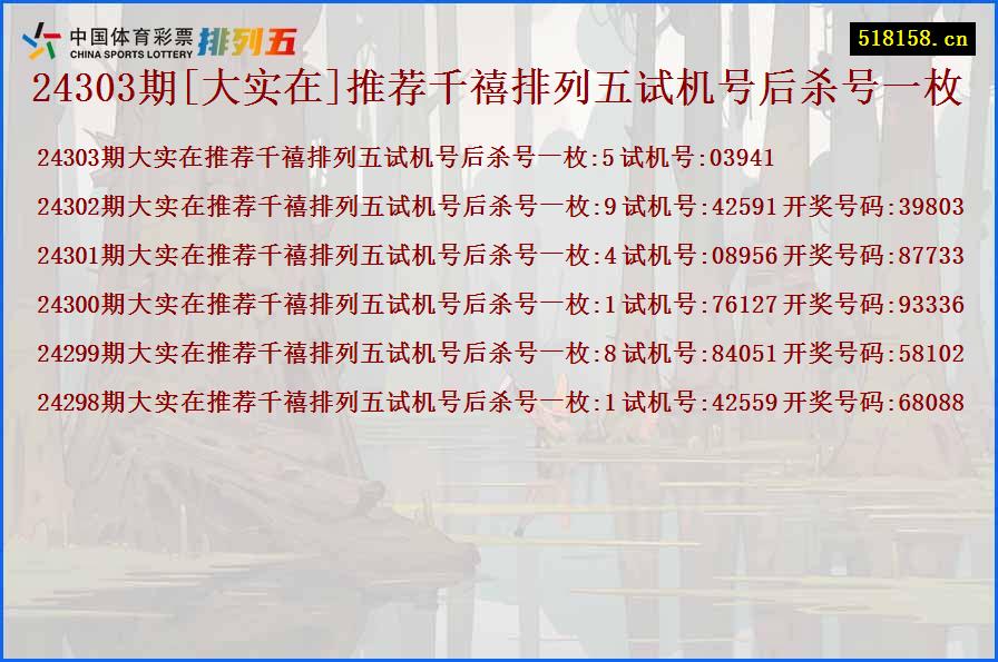 24303期[大实在]推荐千禧排列五试机号后杀号一枚