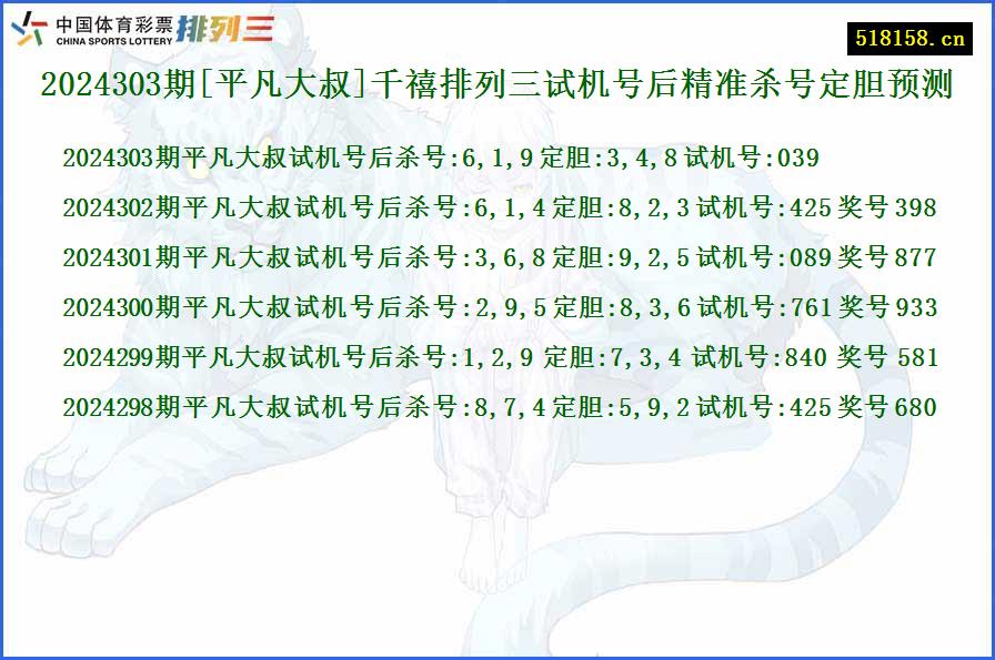 2024303期[平凡大叔]千禧排列三试机号后精准杀号定胆预测