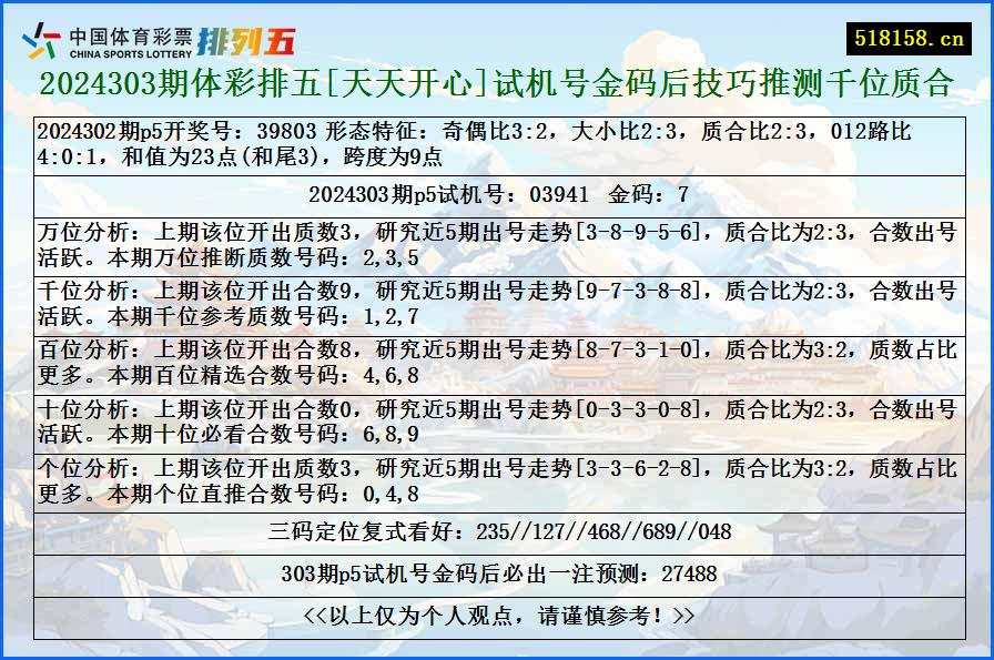 2024303期体彩排五[天天开心]试机号金码后技巧推测千位质合