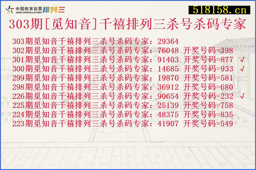 303期[觅知音]千禧排列三杀号杀码专家