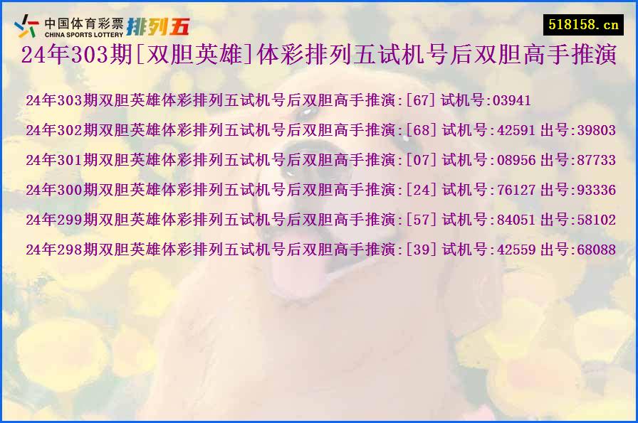 24年303期[双胆英雄]体彩排列五试机号后双胆高手推演