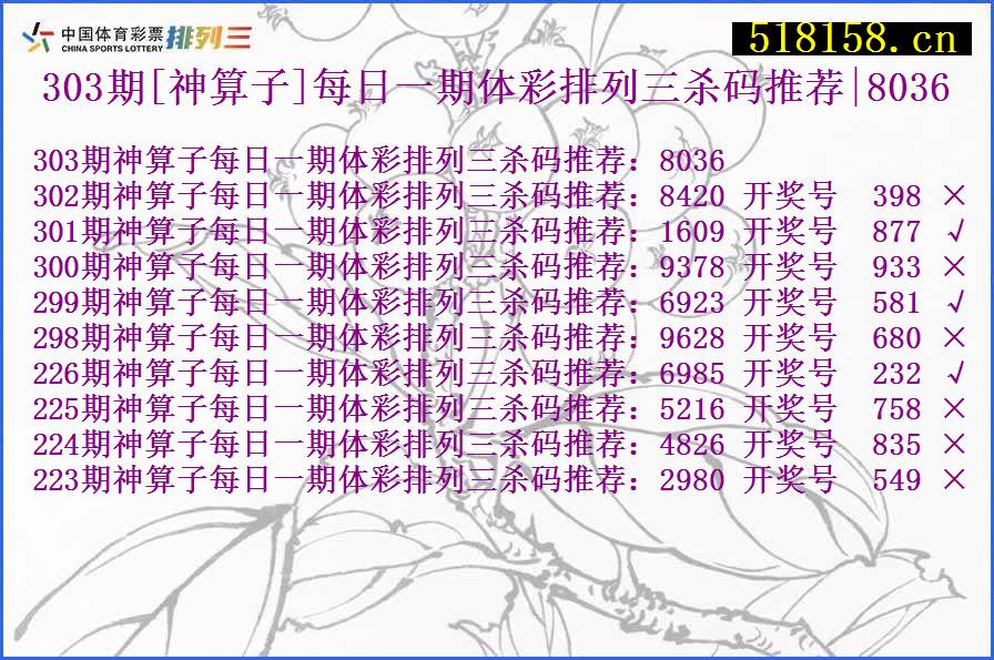 303期[神算子]每日一期体彩排列三杀码推荐|8036