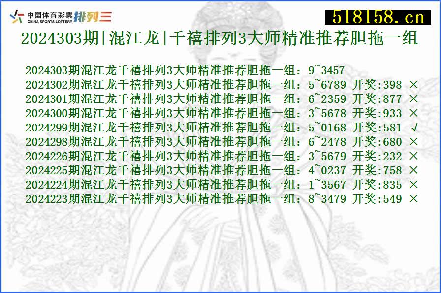 2024303期[混江龙]千禧排列3大师精准推荐胆拖一组