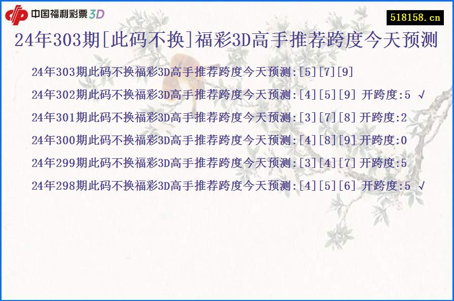 24年303期[此码不换]福彩3D高手推荐跨度今天预测