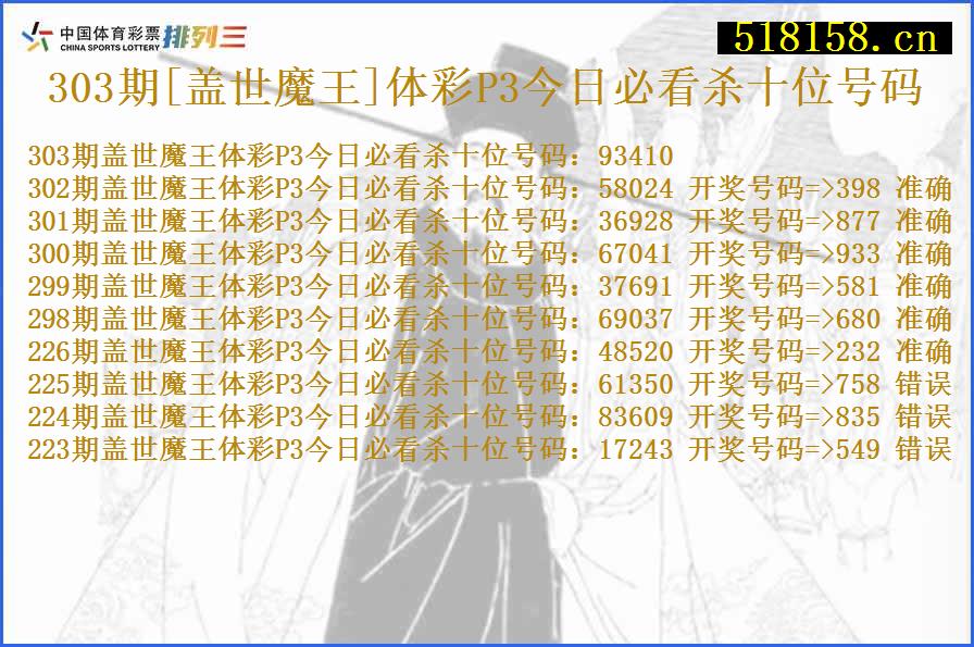 303期[盖世魔王]体彩P3今日必看杀十位号码