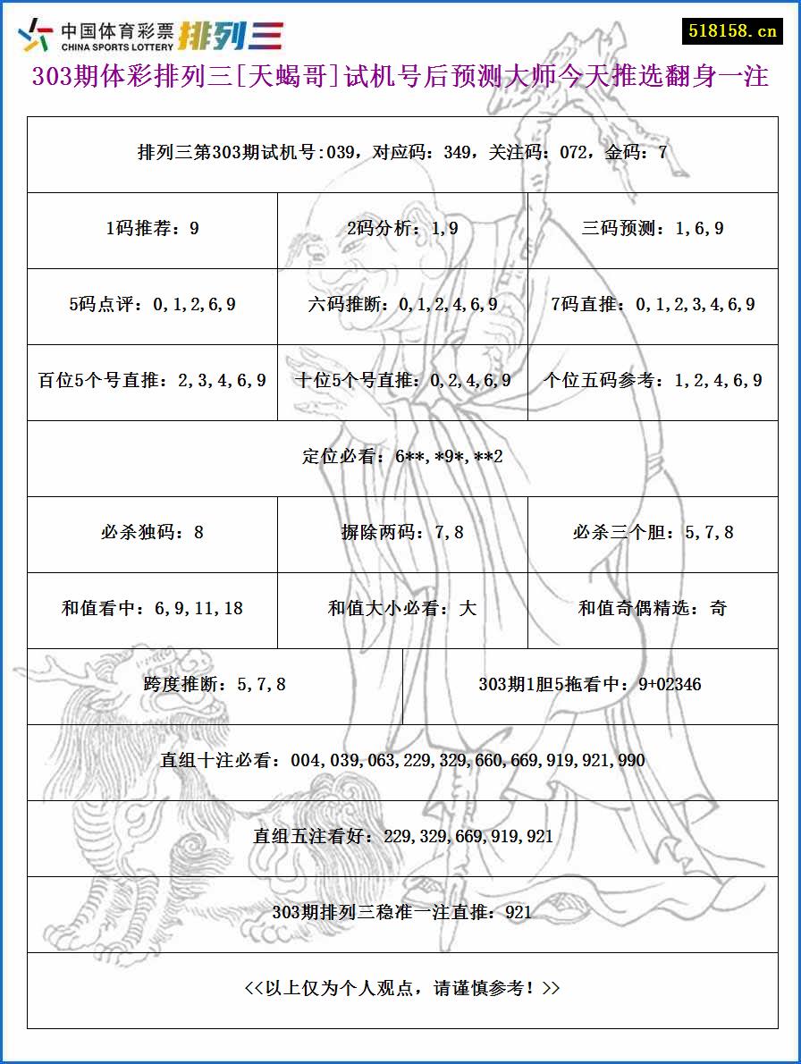 303期体彩排列三[天蝎哥]试机号后预测大师今天推选翻身一注