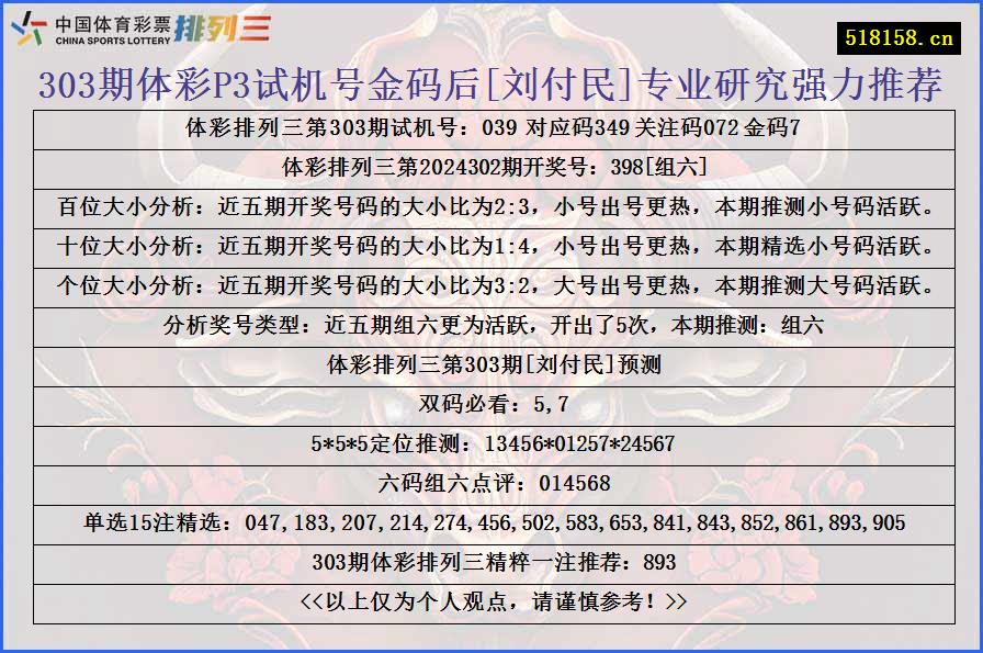 303期体彩P3试机号金码后[刘付民]专业研究强力推荐