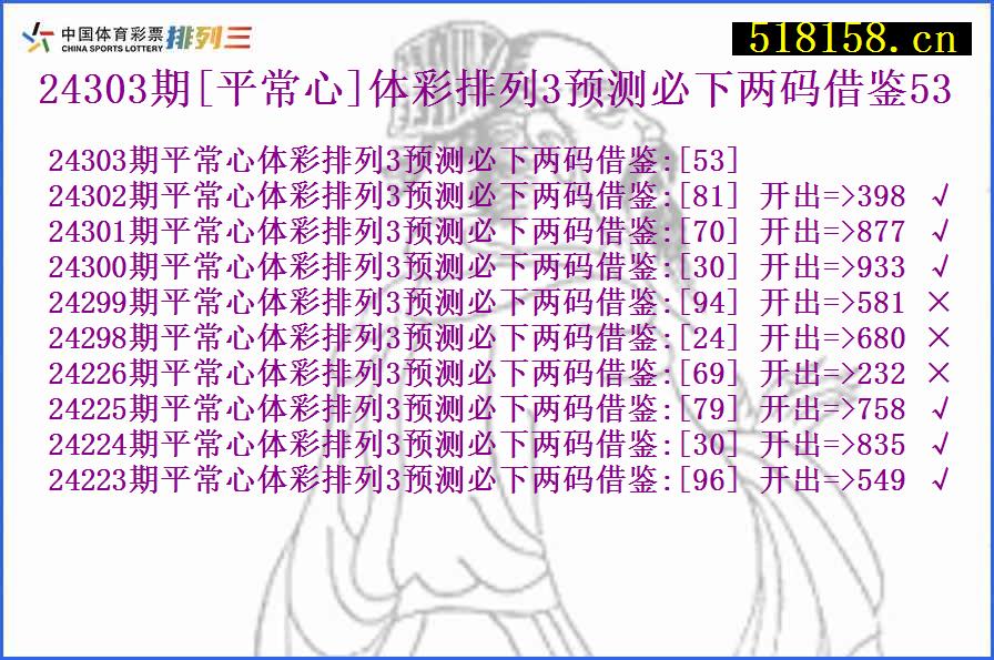 24303期[平常心]体彩排列3预测必下两码借鉴53