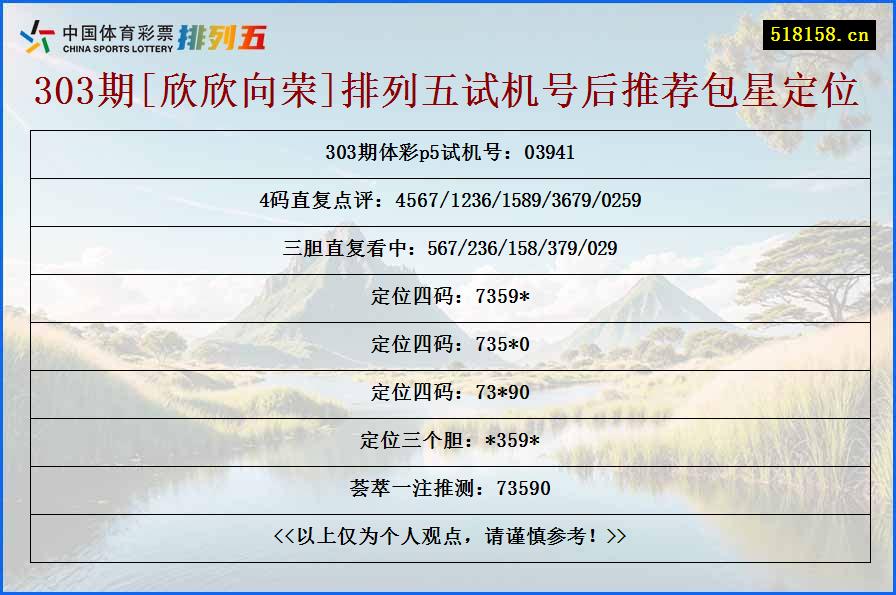 303期[欣欣向荣]排列五试机号后推荐包星定位