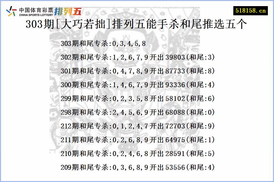 303期[大巧若拙]排列五能手杀和尾推选五个