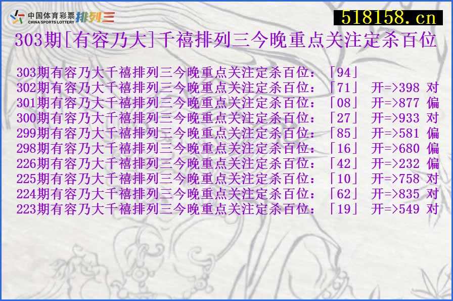 303期[有容乃大]千禧排列三今晚重点关注定杀百位