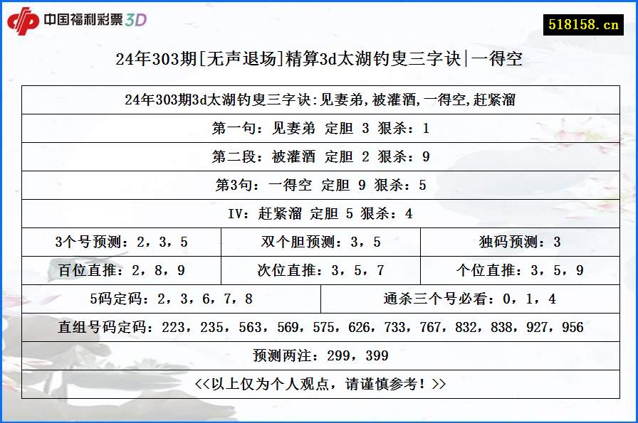 24年303期[无声退场]精算3d太湖钓叟三字诀|一得空