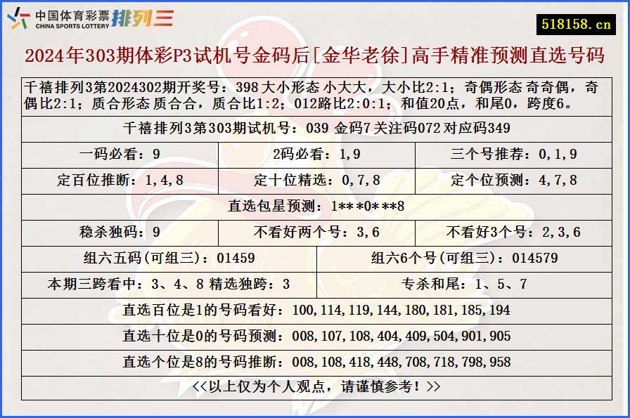 2024年303期体彩P3试机号金码后[金华老徐]高手精准预测直选号码