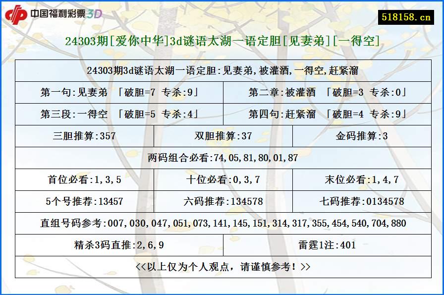 24303期[爱你中华]3d谜语太湖一语定胆[见妻弟][一得空]