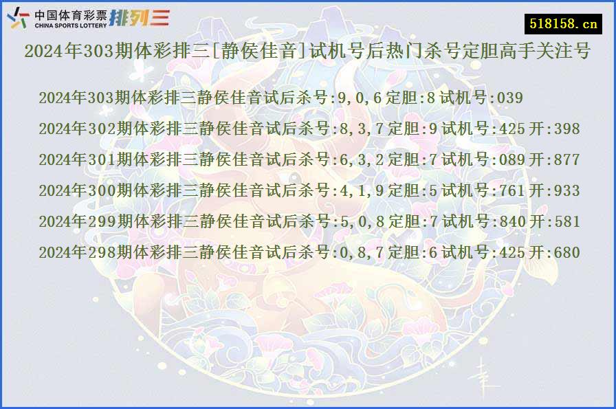 2024年303期体彩排三[静侯佳音]试机号后热门杀号定胆高手关注号