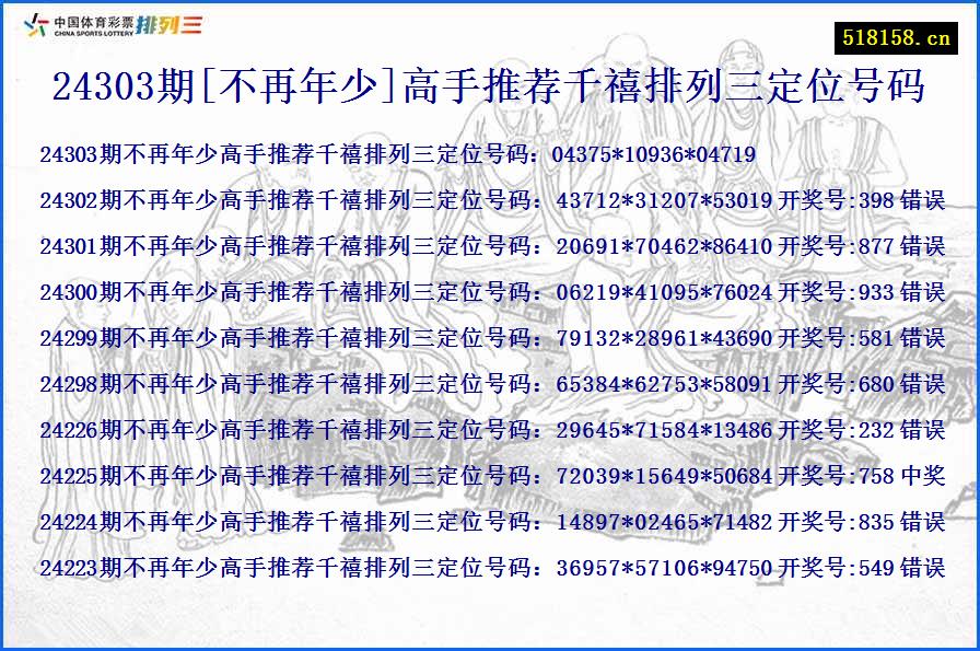 24303期[不再年少]高手推荐千禧排列三定位号码