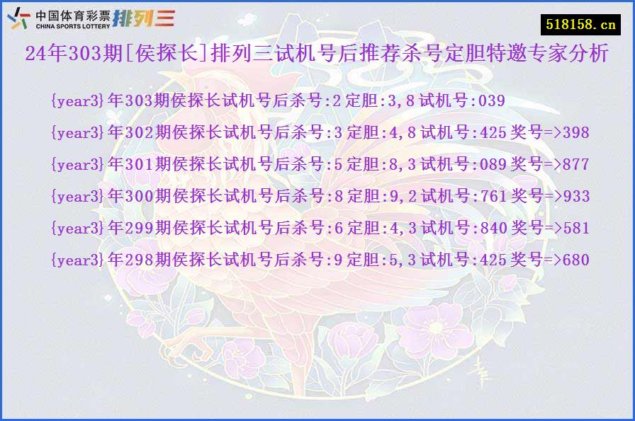 24年303期[侯探长]排列三试机号后推荐杀号定胆特邀专家分析