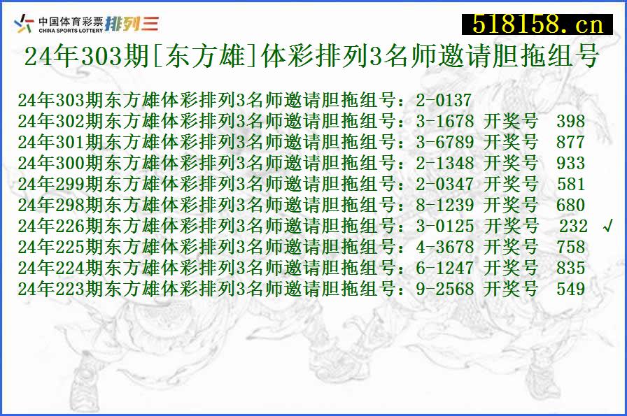 24年303期[东方雄]体彩排列3名师邀请胆拖组号