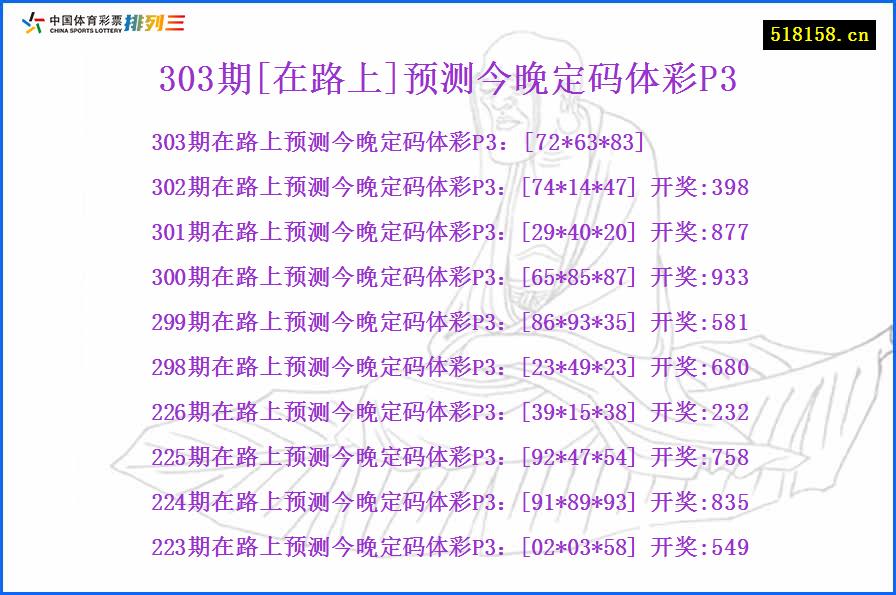 303期[在路上]预测今晚定码体彩P3