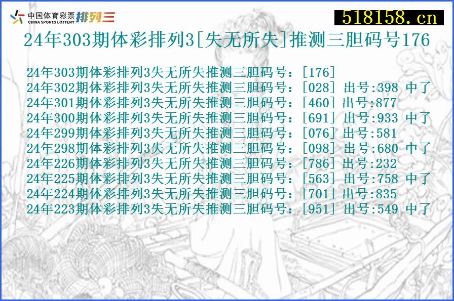 24年303期体彩排列3[失无所失]推测三胆码号176