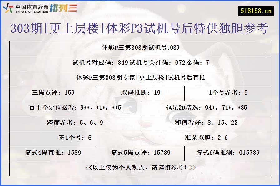 303期[更上层楼]体彩P3试机号后特供独胆参考