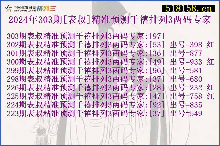 2024年303期[表叔]精准预测千禧排列3两码专家