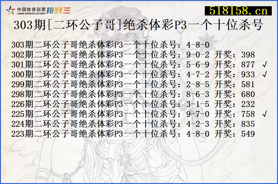 303期[二环公子哥]绝杀体彩P3一个十位杀号