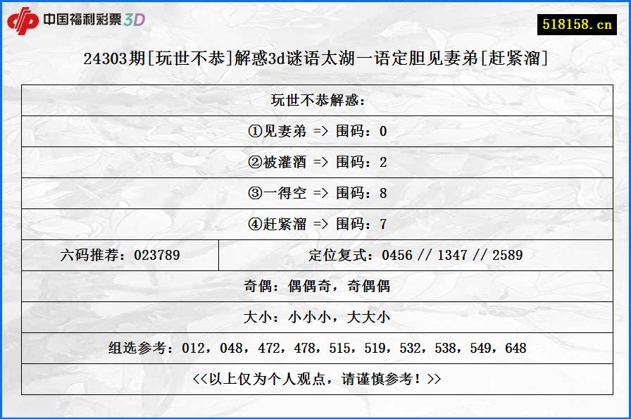 24303期[玩世不恭]解惑3d谜语太湖一语定胆见妻弟[赶紧溜]