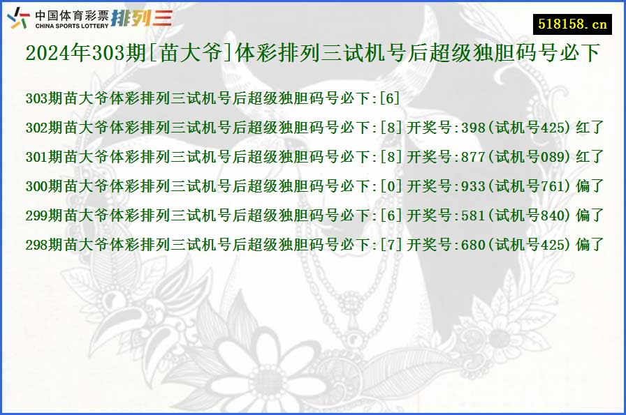 2024年303期[苗大爷]体彩排列三试机号后超级独胆码号必下