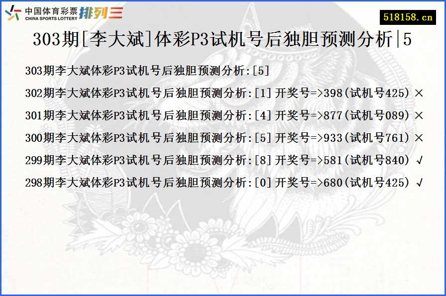 303期[李大斌]体彩P3试机号后独胆预测分析|5