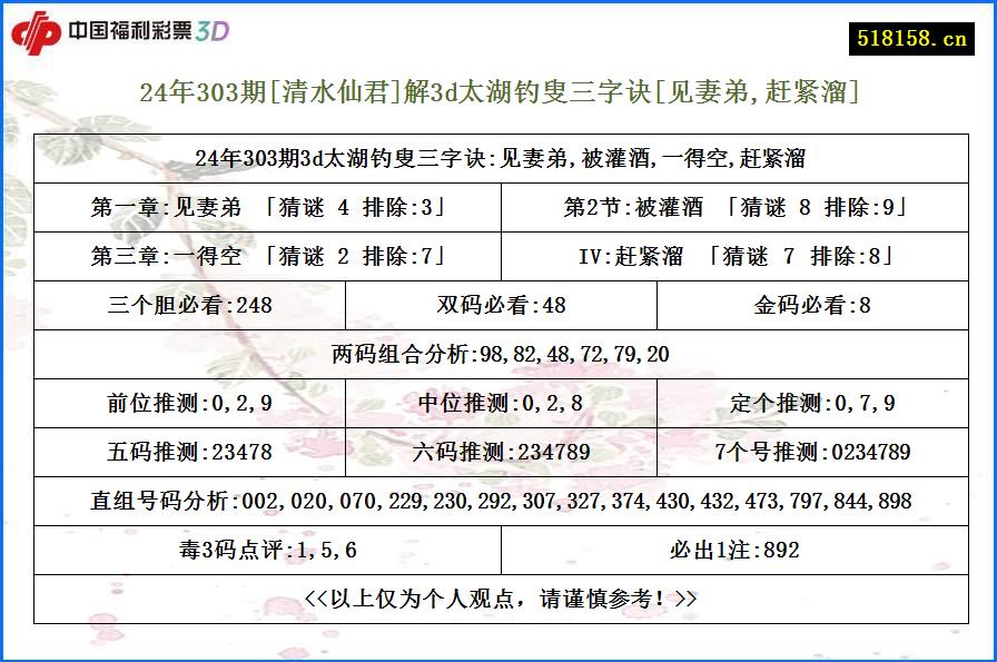 24年303期[清水仙君]解3d太湖钓叟三字诀[见妻弟,赶紧溜]