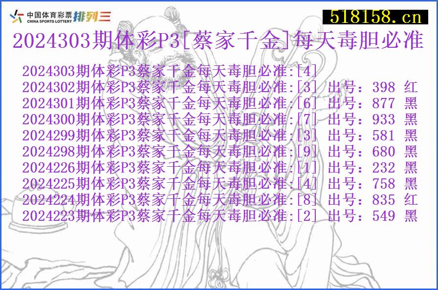 2024303期体彩P3[蔡家千金]每天毒胆必准