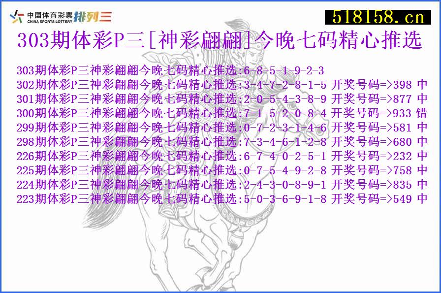 303期体彩P三[神彩翩翩]今晚七码精心推选