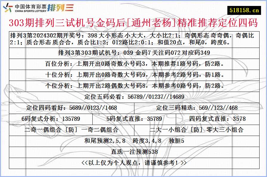 303期排列三试机号金码后[通州老杨]精准推荐定位四码