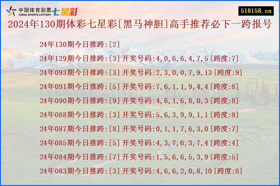 2024年130期体彩七星彩[黑马神胆]高手推荐必下一跨报号