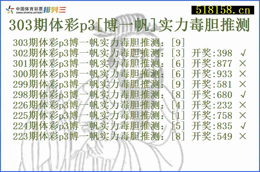 303期体彩p3[博一帆]实力毒胆推测