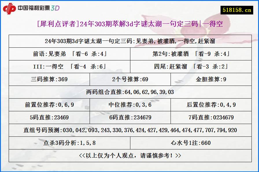 [犀利点评者]24年303期萃解3d字谜太湖一句定三码|一得空