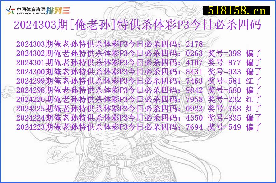 2024303期[俺老孙]特供杀体彩P3今日必杀四码