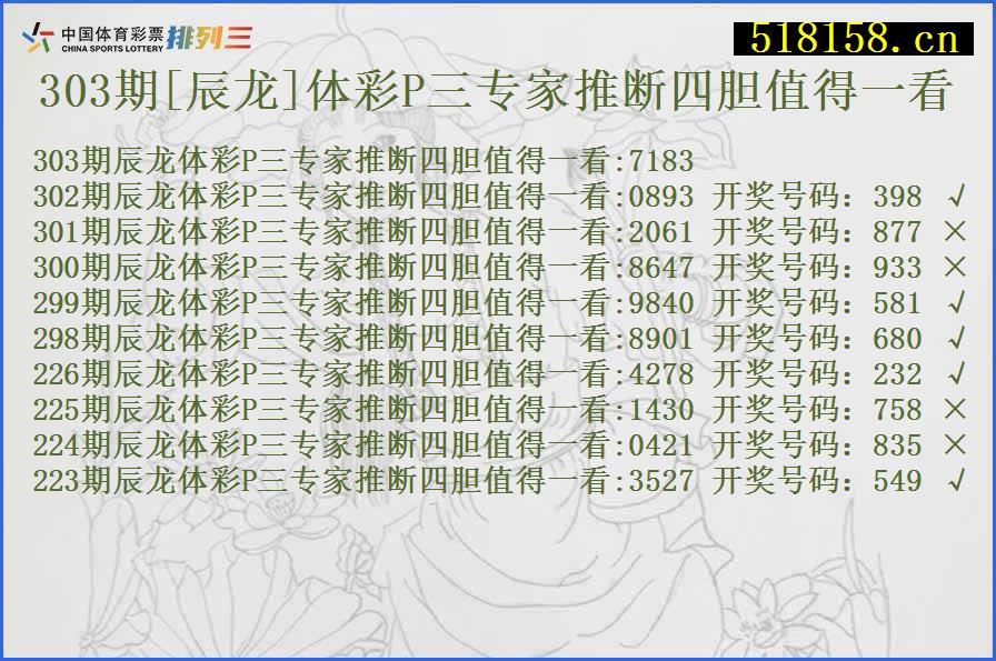 303期[辰龙]体彩P三专家推断四胆值得一看