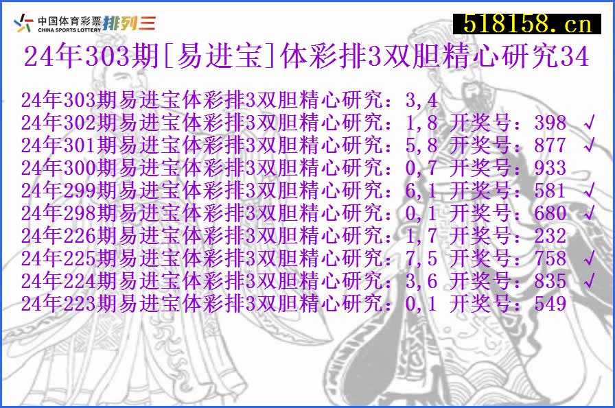 24年303期[易进宝]体彩排3双胆精心研究34