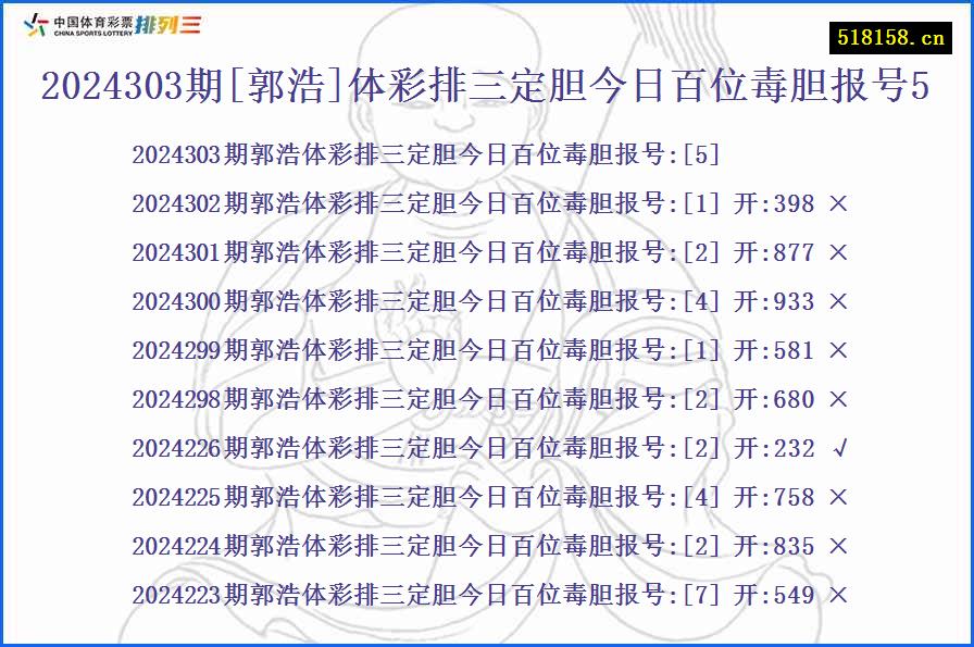 2024303期[郭浩]体彩排三定胆今日百位毒胆报号5