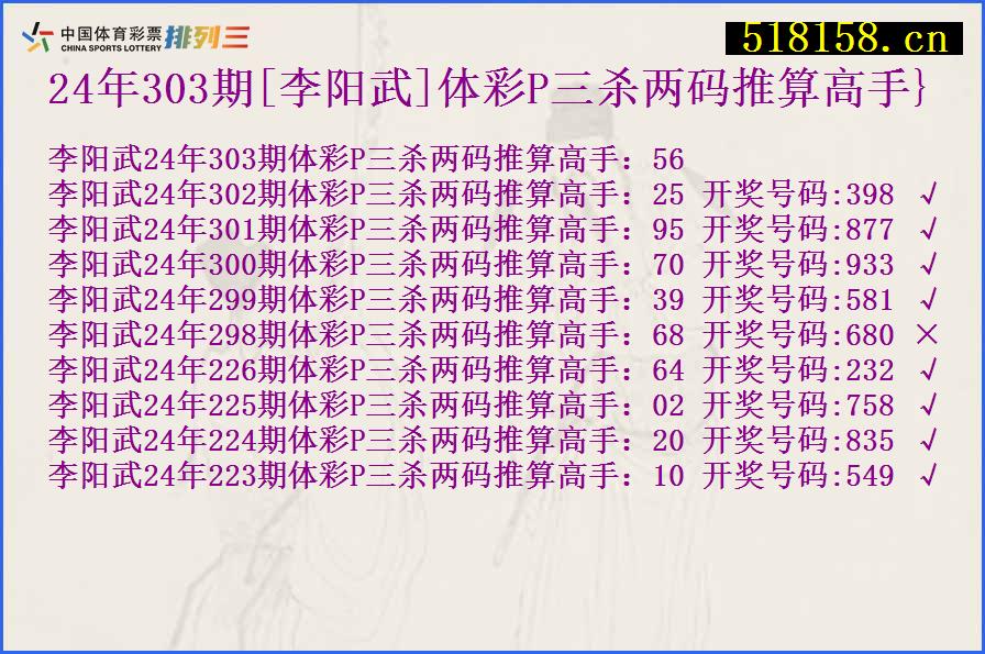 24年303期[李阳武]体彩P三杀两码推算高手}