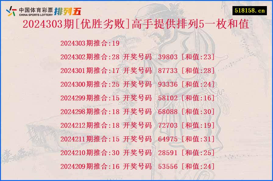 2024303期[优胜劣败]高手提供排列5一枚和值